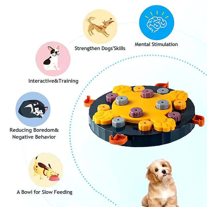 Dog Toys for Puzzle and Slow Feeder * IQPetLab