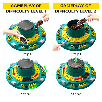 Puzzle feeder for large dogs * IQPetLab